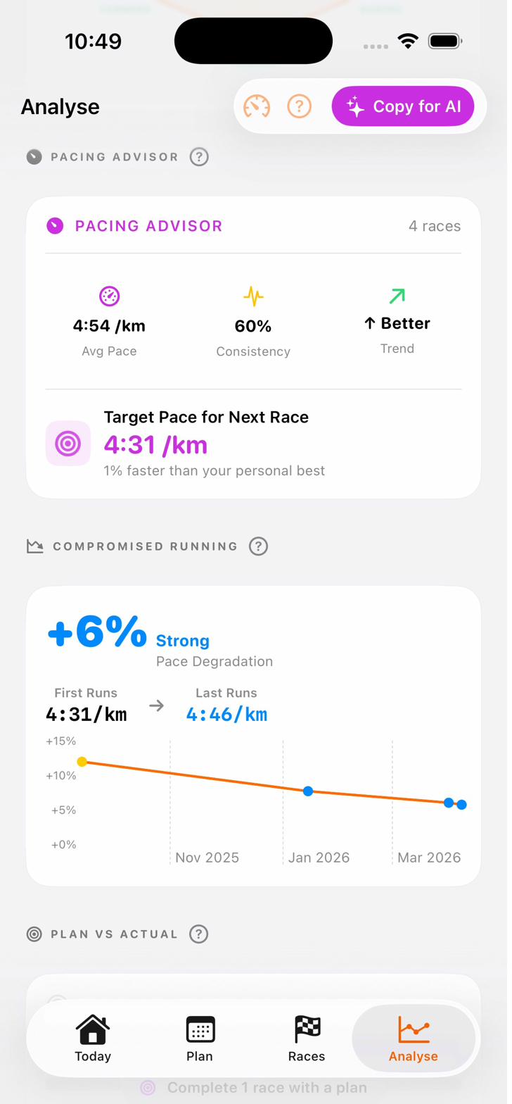 GritRace iPhone app showing today's training overview